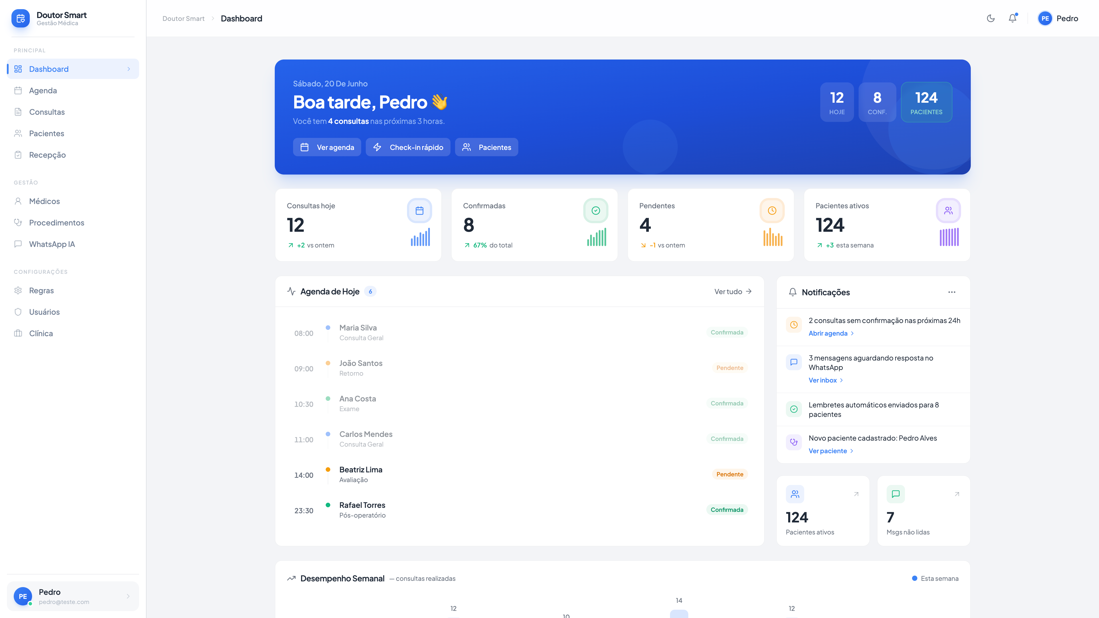 Painel do Doutor Smart: dashboard com agenda do dia, consultas e notificações